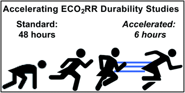 Graphical abstract: Towards accelerated durability testing protocols for CO2 electrolysis