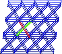 Graphical abstract: An unprecedented eight-connected self-penetrating network based on pentanuclear zinc cluster building blocks