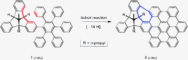 Graphical abstract: Merging tribenzotriquinacene with hexa-peri-hexabenzocoronene: a cycloheptatriene unit generated by Scholl reaction