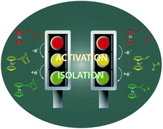 Graphical abstract: Redox-mediated reactions of vinylferrocene: toward redox auxiliaries