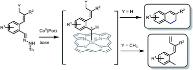 Graphical abstract: Catalytic 1,2-dihydronaphthalene and E-aryl-diene synthesis via CoIII–Carbene radical and o-quinodimethane intermediates