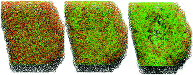 Graphical abstract: Monitoring real-time hormone release kinetics via high-content 3-D imaging of compensatory endocytosis