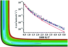 Graphical abstract: An accurate potential energy surface and ring polymer molecular dynamics study of the Cl + CH4 → HCl + CH3 reaction