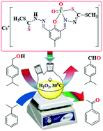 Graphical abstract: New thiosemicarbazide and dithiocarbazate based oxidovanadium(iv) and dioxidovanadium(v) complexes. Reactivity and catalytic potential