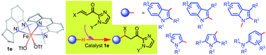 Graphical abstract: Chiral cis-iron(ii) complexes with metal- and ligand-centered chirality for highly regio- and enantioselective alkylation of N-heteroaromatics