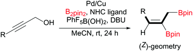 Graphical abstract: Diboration of 3-substituted propargylic alcohols using a bimetallic catalyst system: access to (Z)-allyl, vinyldiboronates