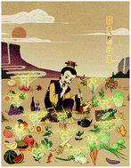 Graphical abstract: Plant-derived melatonin from food: a gift of nature