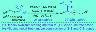 Graphical abstract: Phenylboronic acid-catalyzed tandem construction of S–S and C–S bonds: a new method for the synthesis of benzyl disulfanylsulfone derivatives from S-benzyl thiosulfonates
