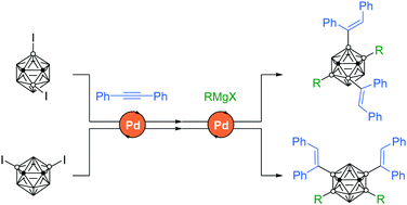 Graphical abstract: Pd-catalyzed selective tetrafunctionalization of diiodo-o-carboranes