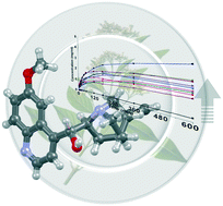 Graphical abstract: Molecular salts of quinine: a crystal engineering route to enhance the aqueous solubility