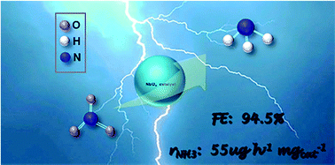 Graphical abstract: Boosting nitrate electroreduction to ammonia on NbOxvia constructing oxygen vacancies