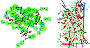 Graphical abstract: Development of hybrid coarse-grained atomistic models for rapid assessment of local structuring of polymeric semiconductors