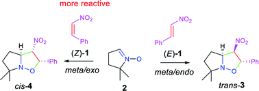 Graphical abstract: Understanding the different reactivity of (Z)- and (E)-β-nitrostyrenes in [3+2] cycloaddition reactions. An MEDT study