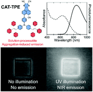 Graphical abstract: A solution-processable near-infrared thermally activated delayed fluorescent dye with a fused aromatic acceptor and aggregation induced emission behavior