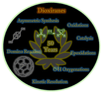 Graphical abstract: Dioxiranes: a half-century journey