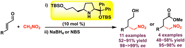 Graphical abstract: Synthesis and application of chiral cis-2,5-disubstituted pyrrolidine organocatalysts