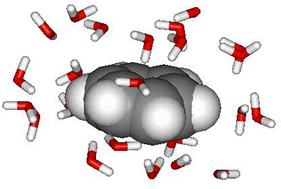 Graphical abstract: Enthalpies and entropies of hydration from Monte Carlo simulations