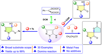 Graphical abstract: Unexpected dearomatization of N-protected 5-aminopyrazoles at ambient temperature: a simple route to highly functionalized pyrazolines