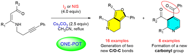 Graphical abstract: Facile synthesis of unknown 6,7-dihydrofuro[3,4-c]pyridines and 3,4-diaryloylpyridines from N-homopropargylic β-enaminones