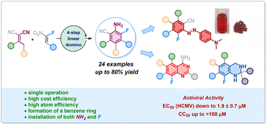Graphical abstract: A domino reaction strategy for facile and modular construction of synthetically challenging functionalized ortho-fluoroanilines