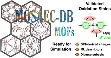 Graphical abstract: MOSAEC-DB: a comprehensive database of experimental metal–organic frameworks with verified chemical accuracy suitable for molecular simulations