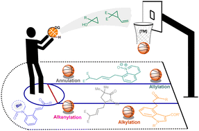 Graphical abstract: Transition-metal-catalyzed auxiliary-assisted C–H functionalization using vinylcyclopropanes and cyclopropanols