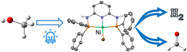 Graphical abstract: Hydrogen production through photocatalytic acceptorless alcohol dehydrogenation with a homogeneous nickel complex