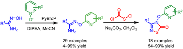 Graphical abstract: Access to 4-(pyridin-2-yloxy)-1,2,4-thiadiazol-5(4H)-ones via an amidoxime O-heteroarylation/cyclization reaction sequence