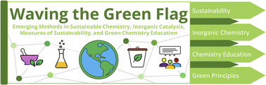 Graphical abstract: Waving the green flag: incorporating sustainable and green chemistry practices into research and education