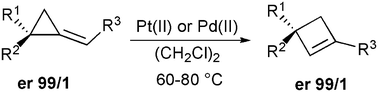 Graphical abstract: Metal-catalyzed rearrangement of enantiomerically pure alkylidenecyclopropane derivatives as a new access to cyclobutenes possessing quaternary stereocenters