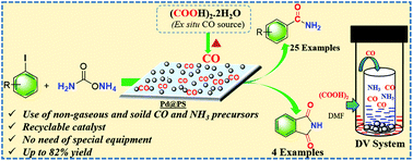 Graphical abstract: Supported palladium catalyzed aminocarbonylation of aryl iodides employing bench-stable CO and NH3 surrogates