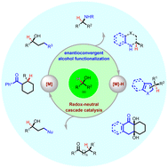 Graphical abstract: Enantioconvergent transformations of secondary alcohols through borrowing hydrogen catalysis