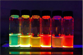 Graphical abstract: Phosphinecarboxamide based InZnP QDs – an air tolerant route to luminescent III–V semiconductors