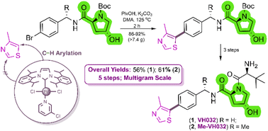 Graphical abstract: Preparation of von Hippel-Lindau (VHL) E3 ubiquitin ligase ligands exploiting constitutive hydroxyproline for benzylic amine protection
