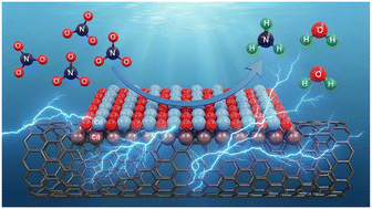 Graphical abstract: Interface engineering in a Cu–CoO heterostructure for high-efficiency electrocatalytic nitrate reduction to ammonia