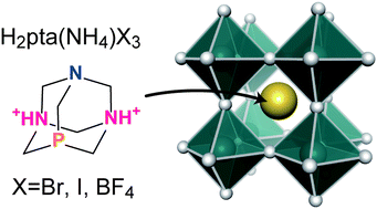 Graphical abstract: Synthesis, crystallographic study and solid-state properties of metal-free perovskites with P-atom containing A-site cations