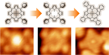 Graphical abstract: On-surface chemistry of Pb(ii) tetraphenylporphyrin on Au(111): reversible metalation, thermal degradation, and formation of a covalent organic framework