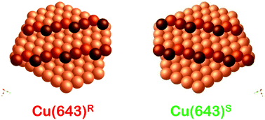 Graphical abstract: Explosive enantiospecific decomposition of aspartic acid on Cu surfaces