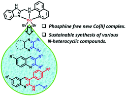 Graphical abstract: Cobalt complex catalyzed atom-economical synthesis of quinoxaline, quinoline and 2-alkylaminoquinoline derivatives