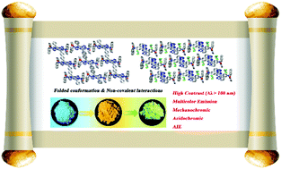 Graphical abstract: AIE-active multicolor tunable luminogens: simultaneous mechanochromism and acidochromism with high contrast beyond 100 nm