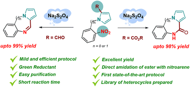 Graphical abstract: Sodium dithionite mediated one-pot, tandem chemoselective reduction/cyclization for the synthesis of pyrrole fused N-heterocycles