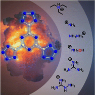 Graphical abstract: Synthesis and detonation performance of novel tetrazolyl–triazine nitrogen-rich energetic materials