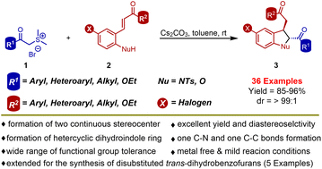 Graphical abstract: Diastereoselective synthesis of trans-2,3-dihydroindoles via formal [4 + 1] annulation reactions of a sulfonium ylide
