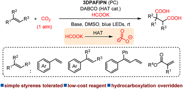 Graphical abstract: Visible-light-driven alkene dicarboxylation with formate and CO2 under mild conditions