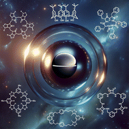 Graphical abstract: Macrocyclic receptors for anion recognition