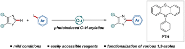 Graphical abstract: Photoinduced C–H arylation of 1,3-azoles via copper/photoredox dual catalysis