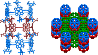 Graphical abstract: Polymorphism and flexibility of six-porphyrin nanorings in the solid state