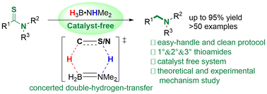 Graphical abstract: Catalyst-free reductive desulfurization of thioamides with ammonia borane through a concerted double-hydrogen transfer mechanism