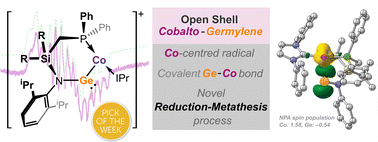 Graphical abstract: The path to an open-shell metallo-germylene: direct ligation, or reduction and metathesis?