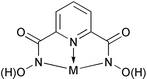 Graphical abstract: Pyridine-2,6-dihydroxamic acid, a powerful dihydroxamate ligand for Ni2+ and Cu2+ ions